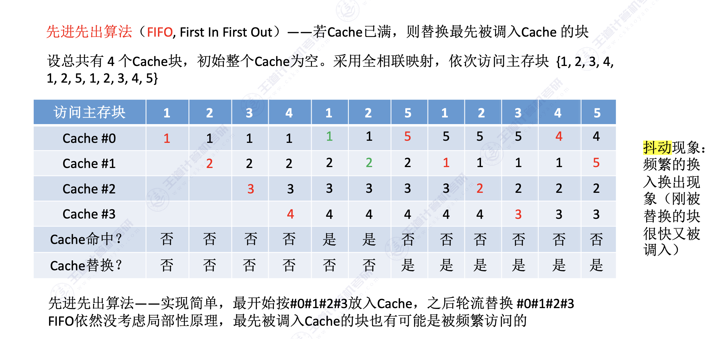 3-23